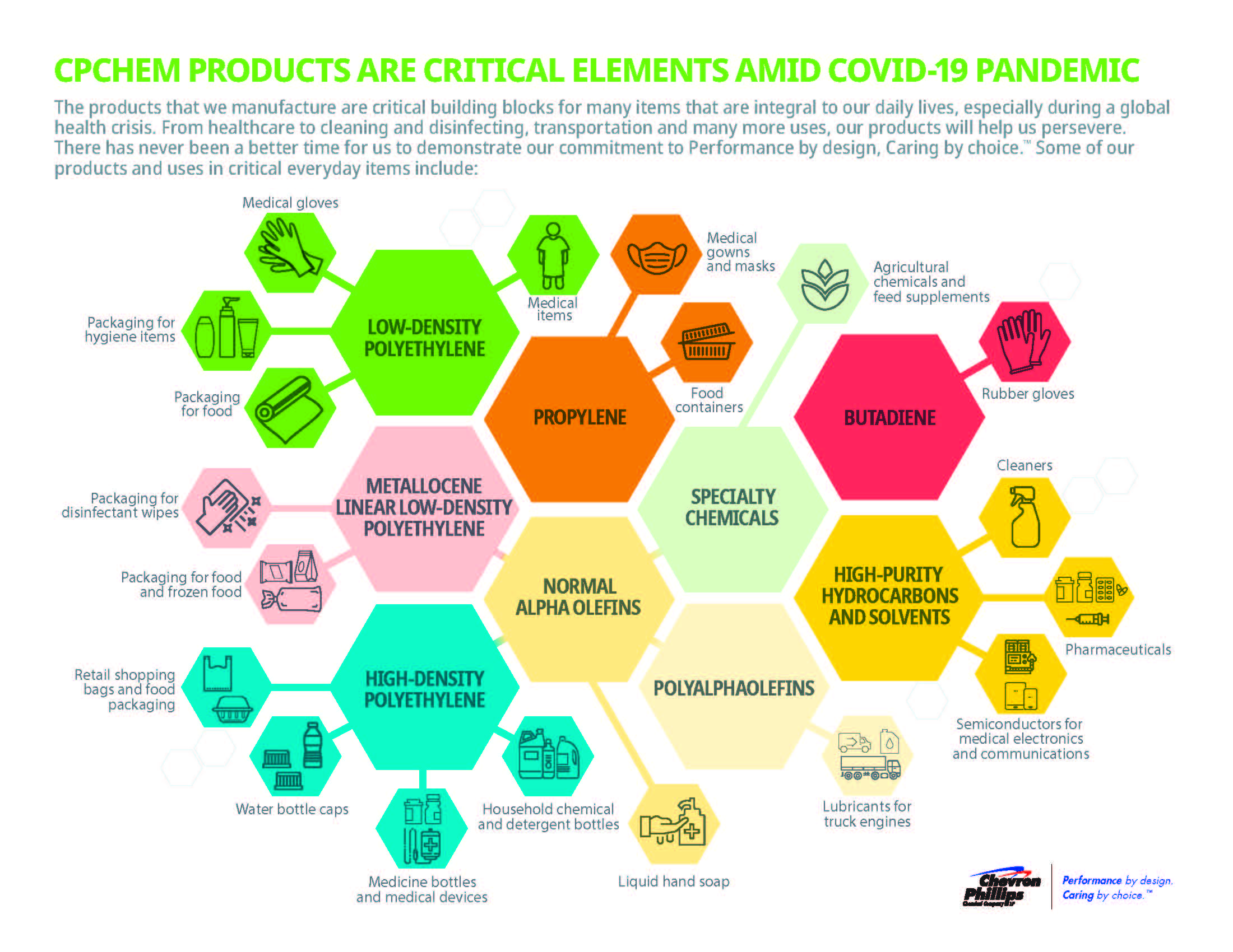 Plastics Pandemic Infographic_11 - R edit.jpg